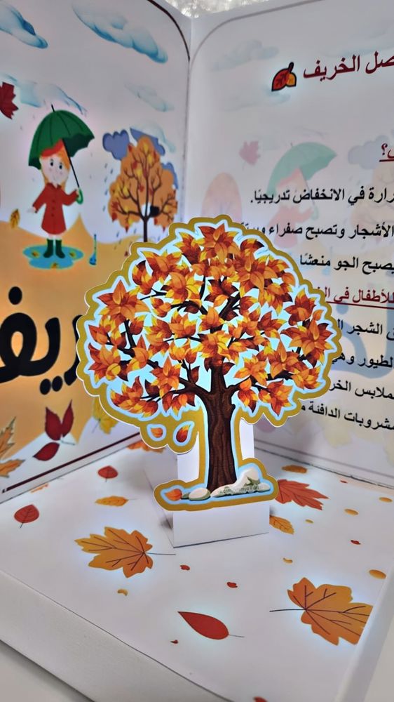 مشروع مدرسي جاهز ومميز 🎓 وفر وقتك واحصل على مشروع احترافي جاهز للطباعة ✔ مناسب لجميع المراحل ✔ تصميم جذاب ✔ جاهز للتسليم مباشرة_thumbnail_3
