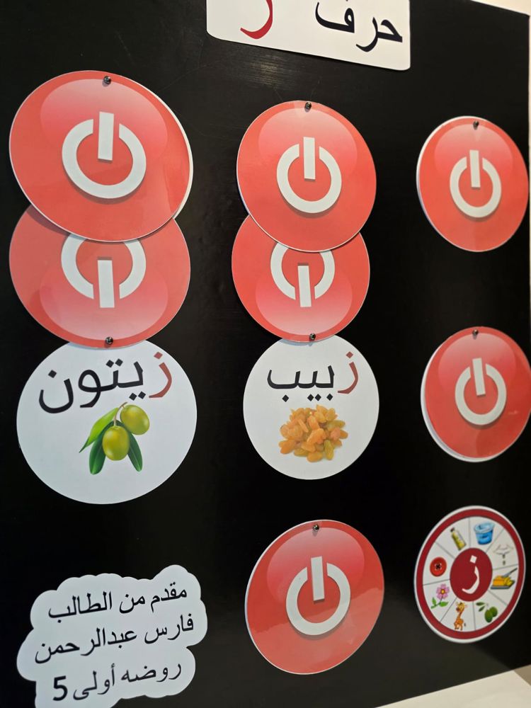 لوحات جدارية تعليمية - الأسعار تبدأ من 100 درهم_thumbnail_1
